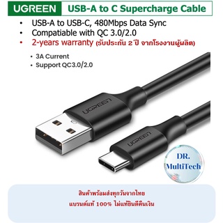 Ugreen แท้ สายชาร์จเร็ว USB-A to USB Type-C สาย PVC/ไนล่อนถัก