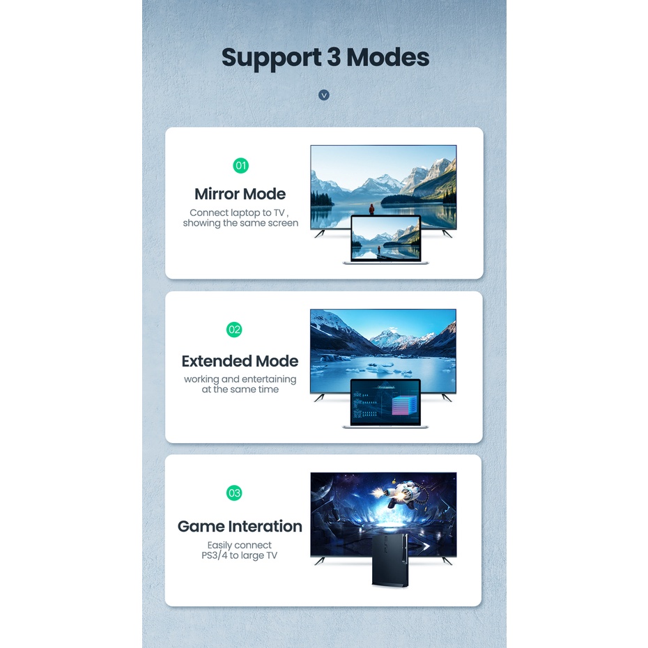 UGREEN รุ่น 10170  HDMI V 1.4 Round Cable รองรับ 1080P/60Hz ความยาว 10 เมตร - รูปที่ 3