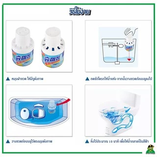 Sandokkaebi ซันโดแกบิ ⚡️พร้อมส่ง⚡️ ก้อนบลู ก้อนฟ้าดับกลิ่นชักโครก ก้อนฟ้า กำจัดกลิ่น ขวดแก้ว จากเกาหลี