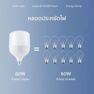IWACHI หลอดไฟ หลอด led หลอดทรงกระบอก LED รุ่น GE1008 ขั้วE27 ขนาด7W,13W,15W,20W,30W,40W,50W,60W