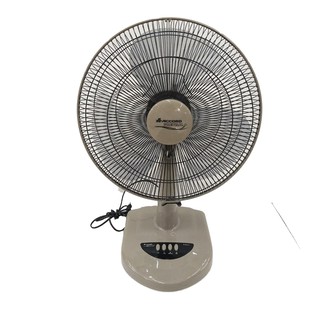 ด ล ออนไลน จาก Shopee Thailand