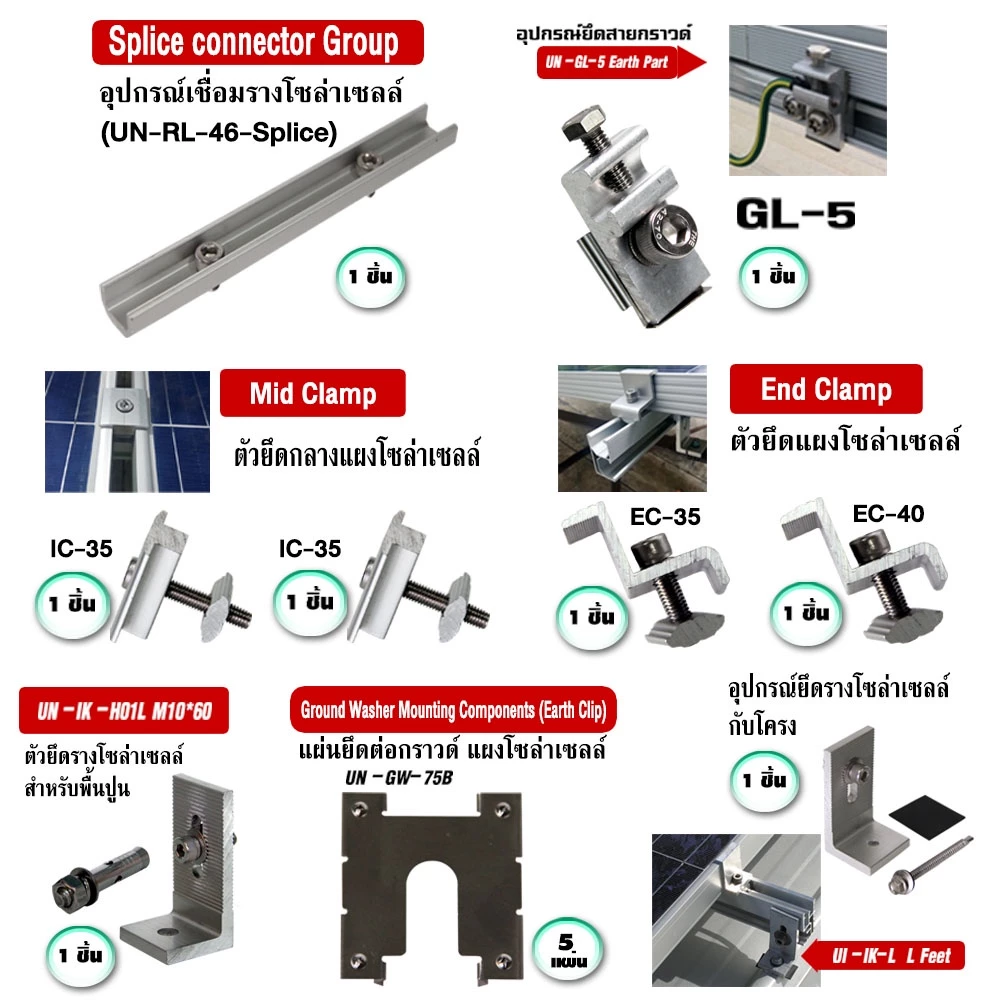 ตัวเชื่อมราง ตัวยึดกลางแผง Mid Clamp ตัวยึดแผง End Clamp ตัวยึดราง ยึดสายกราวด์ แผ่นยึดต่อกราวด์ อุปกรณ์โซล่าเซลล์