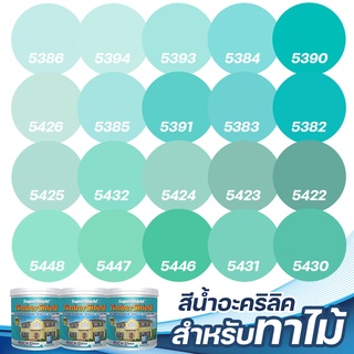 TOA ซุปเปอร์ชิลด์ ทิมเบอร์ชิลด์ ชนิดเนียน สีเขียวมิ้นท์ (1ลิตร) สีทาผนังไม้ ผนังไม้ สีทาไม้