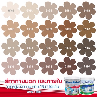 CAPTAIN พาราชิลด์ เฟรชชี่คลีน สีน้ำตาล สีทาภายนอก ภายใน ขนาด 1L สีเกรดสูงทนทาน 15 ปี กึ่งเงา สีกันร้อน