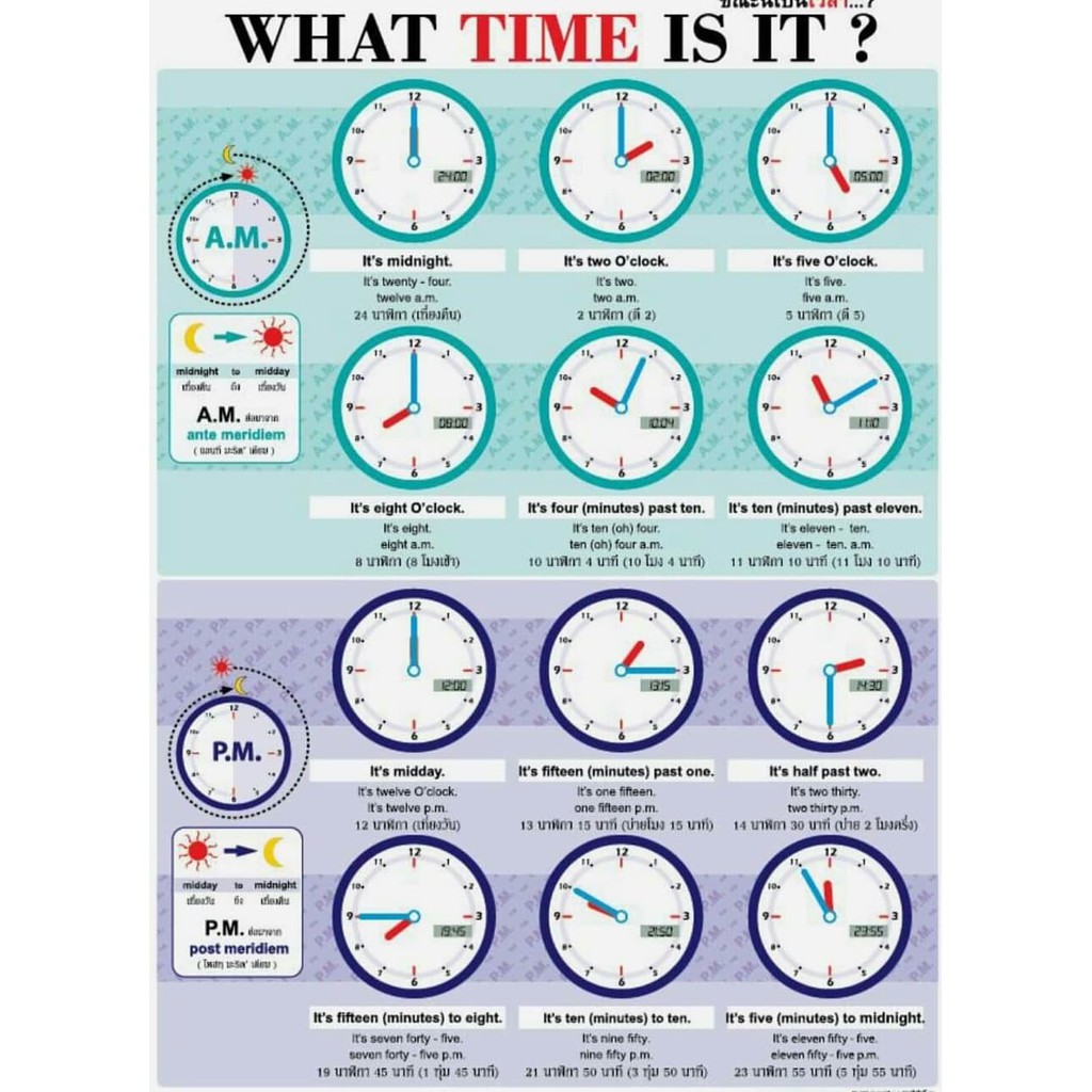 เวลา What time is it ? โปสเตอร์ภาพ