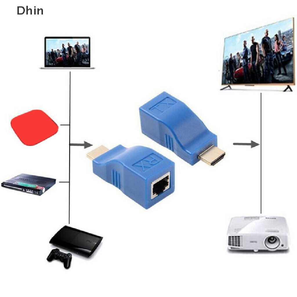 [Dhin] อะแดปเตอร์ขยายเครือข่ายอีเธอร์เน็ต LAN HDMI 1080P เป็น RJ45 Over Cat 5e 6 HDTV 2 ชิ้น #5