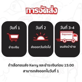 Australia & New Zealand SIM ซิมการ์ด ซิมเน็ตประเทศออสเตรเลียและนิวซีแลนด์ เน็ต 4G เต็มสปิด 8/10/20/30 GB นานสุด 30 วัน