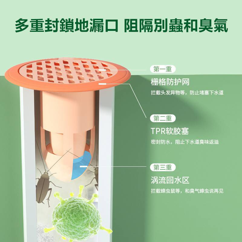 ชุดปิดท่อน้ำ ดับกลิ่นเหม็น กันแมลง กันสิ่งอุดตัน anti-clogged water pipe shut-off kit #N-0007