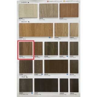 แผ่นลามิเนต Formica PP 5487 NT Oiled Walnut ขนาด 120 x 240 ซม. หนา 0.8 มม. *พร้อมส่ง