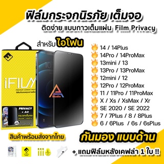 iFilm ฟิล์มกระจก กันมอง เต็มจอ ผิวด้าน AG สำหรับ ไอโฟน 14 14Plus 14Pro 14ProMax 13mini 13 Pro Max 12 11 Xs ฟิล์มกันเสือก