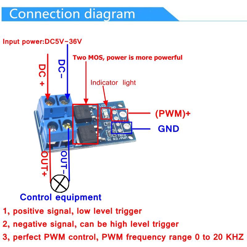 โมดูลสวิตซ์ไฟฟ้าพลังงานสูง 15 a 400 w mos fet dc 5v - 36v High Power 15A 400W MOS FET Trigger Switch Drive Module