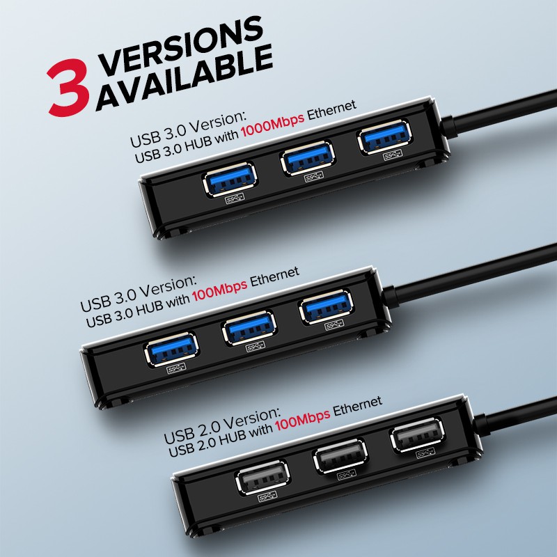 UGREEN อแดปเตอร์ USB 3.0 3 พอร์ต รองรับ10/100/1000Mbps สำหรับ Nintendo Switch Windows 8.1 / 8/7, MacOS X และ Linux - รูปที่ 4