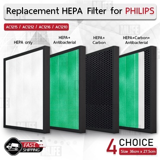 MLIFE - ไส้กรอง Philips FY1410 / FY1413 ฟิลเตอร์ กรองฝุ่น - Replacement filter Philip AC1215 / AC1212 / AC1216 / AC1210