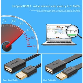 UGREEN สายพ่วงต่อขยายความยาว USB Cable USB 2.0 Extender Cord Type A Male to A Female รุ่น US103 ยาว 0.5-5 เมตร