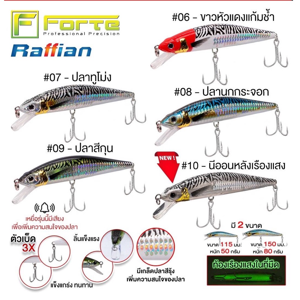 เหยื่อปลอม Forte Raffian Sinking Minnow 115mm/150mm เหยื่อตกปลาทะเล ลิ้นหล่อแข็งแรง ท้องเรืองแสง Lum