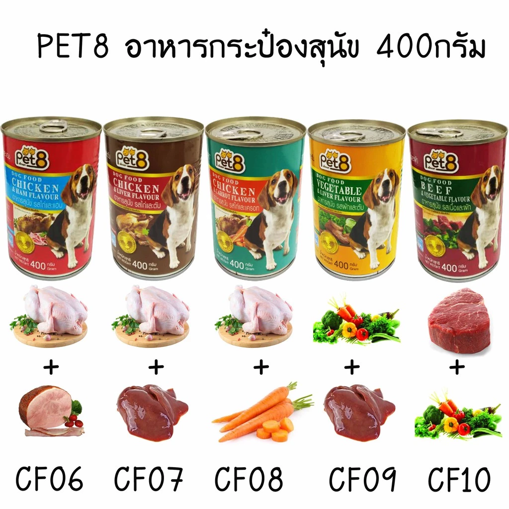 Pet8 อาหารสุนัข ชนิดกระป๋อง 400gx12กป. ยกโหล อร่อยคุ้มค่า สารอาหารครบถ้วน