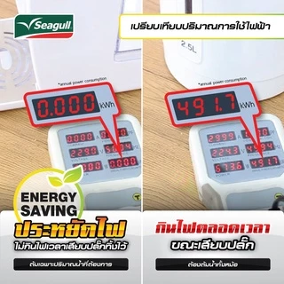 Seagull เครื่องกดน้ำร้อนอัตโนมัติ ขนาด 2.2 ลิตร (สีขาว)