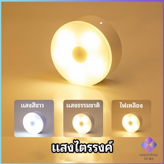 MahaThai โคมไฟหัวเตียง  0.6w  LED โคมไฟ ยึดผนังด้วยแม่เหล็ก ชาร์จ LED  Button night light