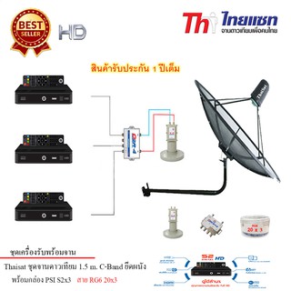 Thaisat 1.5M. C-Band ชุดจานดาวเทียมตะแกรงไทยแซท (ติดตั้งผนัง) +PSI S2 HD x3 พร้อมสาย RG6 20m.x3