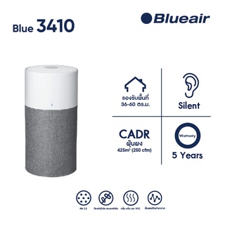 Blueair เครื่องฟอกอากาศ รุ่น Blue 3410 กรองอากาศ ดักจับ ฝุ่น ไวรัส เชื้อแบคทีเรีย pm2.5 เชื้อโรค