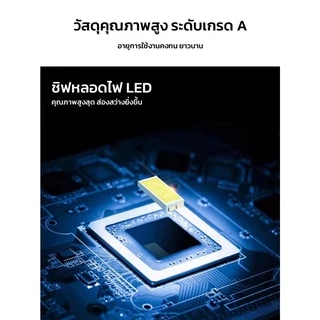 ไฟตุ้มโซล่าเซลล์ LED 400W 600W 800W พร้อมแผงโซลาร์เซลล์ Solar Cell ไฟพลังงานแสงอาทิตย์ แขวนได้ พกพาสะดวก