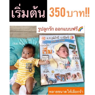 กรอบความทรงจำลูกแรกเกิด ของขวัญชิ้นเดียวในโลก ! เริ่มต้น 350บาท !!