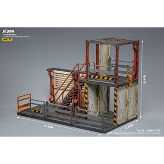 ((JOYTOY) โมเดลฟิกเกอร์ รูปฉาก Dark Source Alert Area ของเล่นสําหรับเด็ก