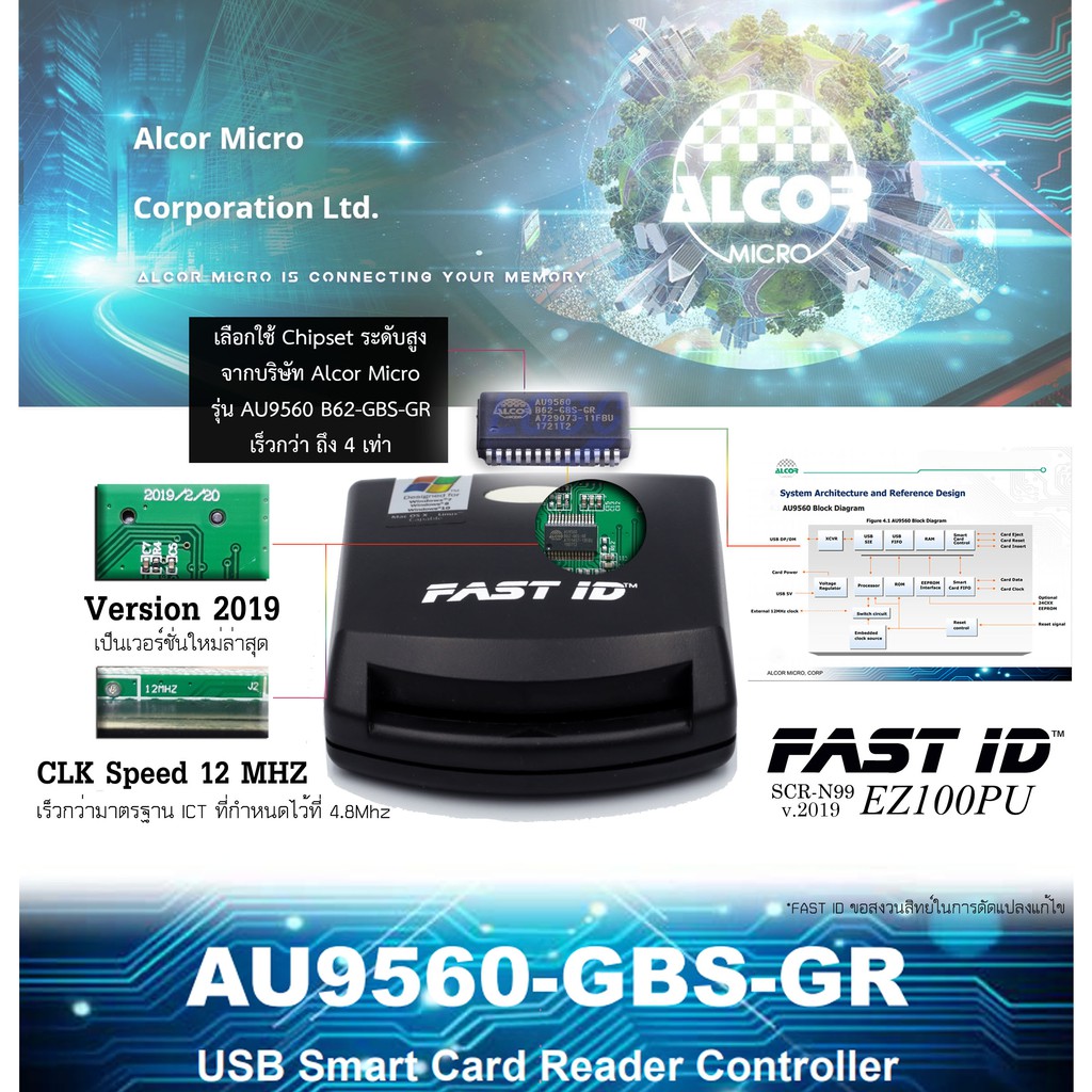 Alcor card reader