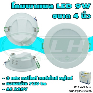 โคมพาแนล กลม LED 9W ขนาด 4 นิ้ว (I-26)