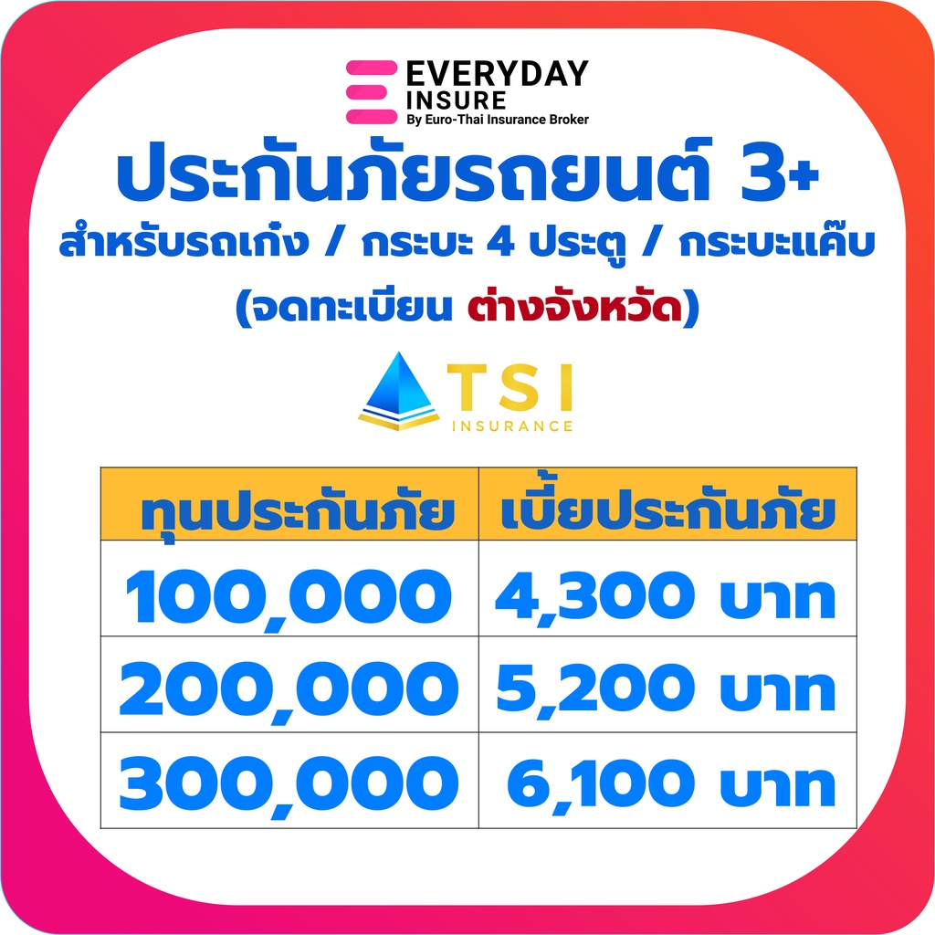 ประกันภัยรถยนต์ 3+ TSI