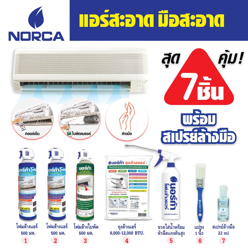 โฟมล้างแอร์นอร์ก้าชุดใหญ่7ชิ้นแอร์สะอาดมือสะอาด