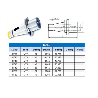 ADAPTOR NT40 อะเดปเตอร์.