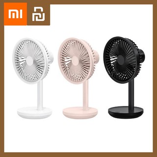 SOLOVE Desktop Fan F5 - พัดลมตั้งโต๊ะขนาดเล็ก F5