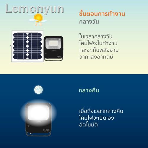 🐝คุณภาพสูง🐝✙﹉✁LAMPTAN โคมไฟพลังงานแสงอาทิตย์ LED Solar Floodlight Smart Sensor พร้อมเซ็นเซอร์จับความสว่าง