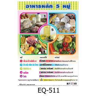 อาหารหลัก 5 หมู่ EQ-511 สื่อโปสเตอร์ภาพ กระดาษ หุ้มพลาสติก