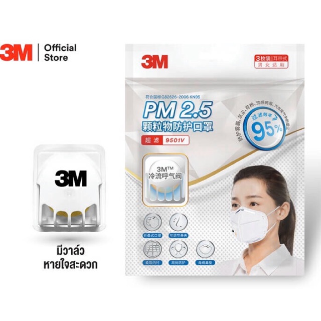 🌟พร้อมส่ง🌟(แบ่งขายแยกชิ้น) หน้ากากอนามัย 3M 9501V ป้องกันฝุ่น PM2.5 95% หน้ากากมาตราฐาน N95