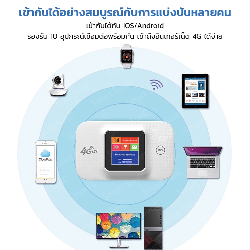 4G Pocket WIFI ใส่ซิม AIS DTAC ไวไฟพกพา wifi พกพา ไวไฟใส่ซิม Poket WIFI วายฟายพกพาไวฟายพกพา สามารถต่อกับกล้องวงจรปิดได้ - รูปที่ 3