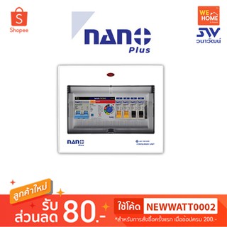 ตู้คอนซูมเมอร์ยูนิต เมนกันดูด 50 แอมป์ ปรับ mA ลูกย่อย 4 ตัว NANO (NNP50ADJ-08)