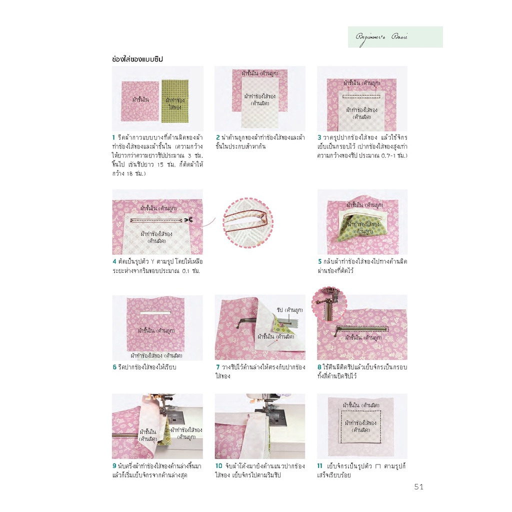 หนังสือควิลท์ สวนสนุกงานควิลท์ของฉัน สอนเย็บกระเป๋าพร้อมแพทเทิร์น แอพลิเก้ หนังสือDIY - รูปที่ 4