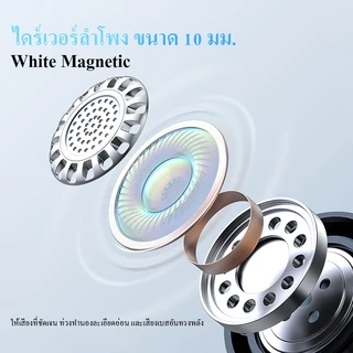 ACOME หูฟังมีสาย ยี่ห้อ Robot รุ่น RE20 / RE10 รูเสียบ 3.5mm Wired headset เสียงดี แบบอินเอียร์ บัฟเฟอร์ 2 ชั้น