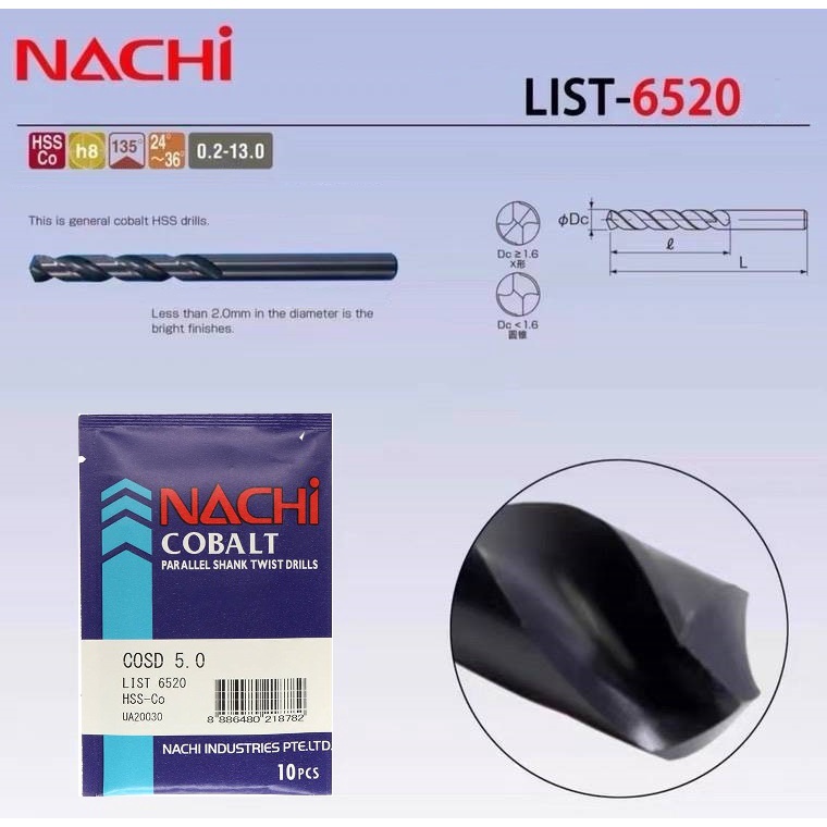 NACHI HSS-Co L6520 1.5/1.6/1.7/2.2/2.5/2.6 ดอกสว่าน ไฮสปีดโคบอลต์ ก้านตรง#เจาะ สแตนเลส