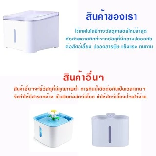 (เกรดA วัสดุคุณภาพสูง) น้ำพุแมว น้ำพุสัตว์เลี้ยง ถังน้ำสัตว์เลี้ยง ถังให้น้ำสัตว์เลี้ยง แบบไฟฟ้าน้ำพุแมวเสียวมี