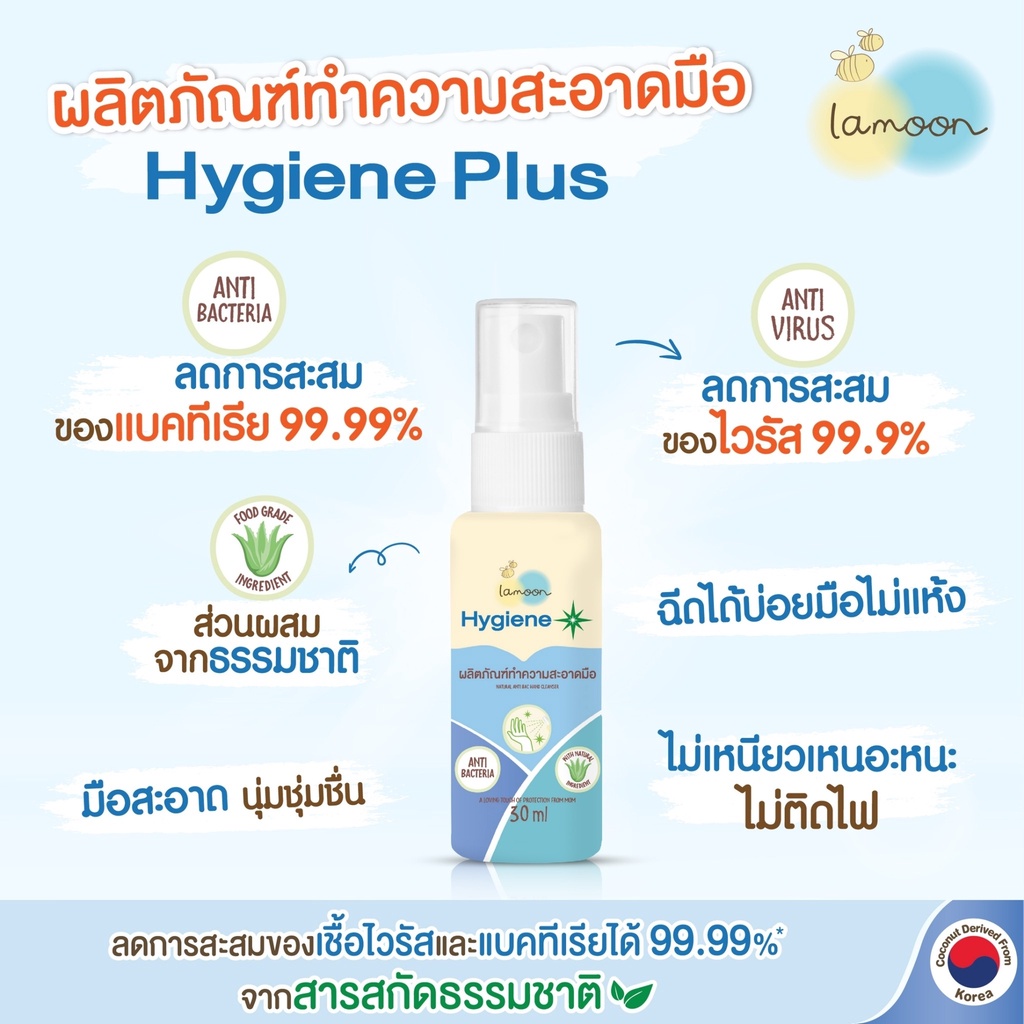 Lamoon Hygeine Plus สเปรย์ฉีดมือ ลดการสะสมไวรัส 99.9% สารสกัดจากธรรมชาติ ปลอดภัย เด็กเล็กใช้ได้ มือไ