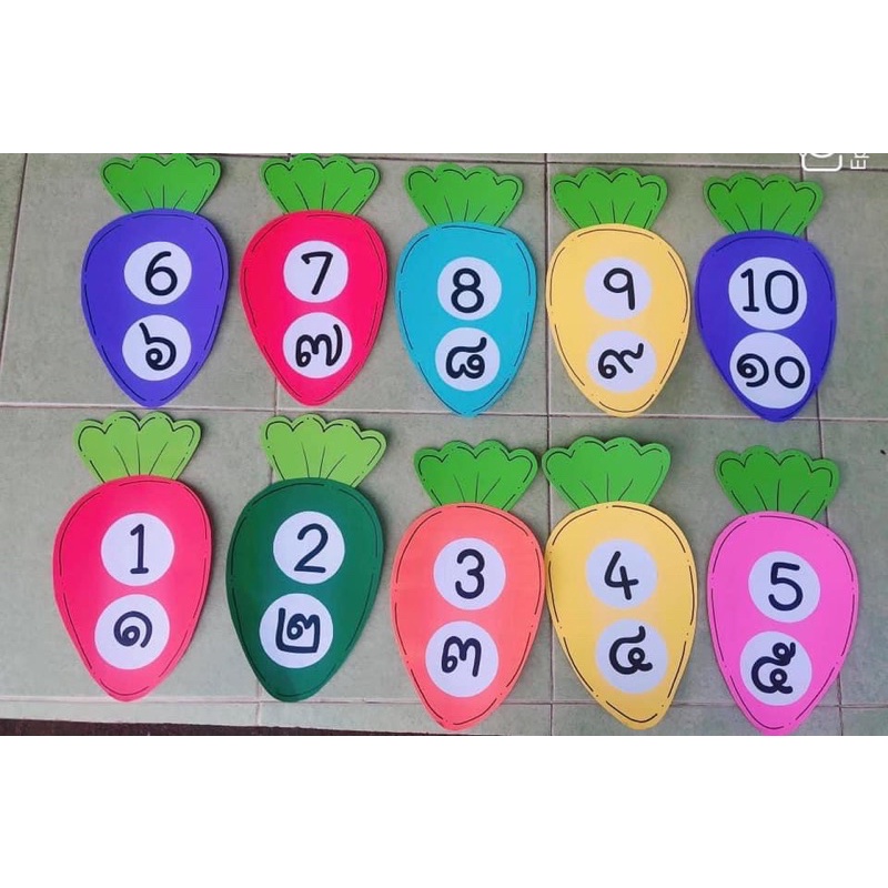 รายการ 92+ ภาพพื้นหลัง สื่อตัวเลข 1-10 สวยๆ อัปเดต