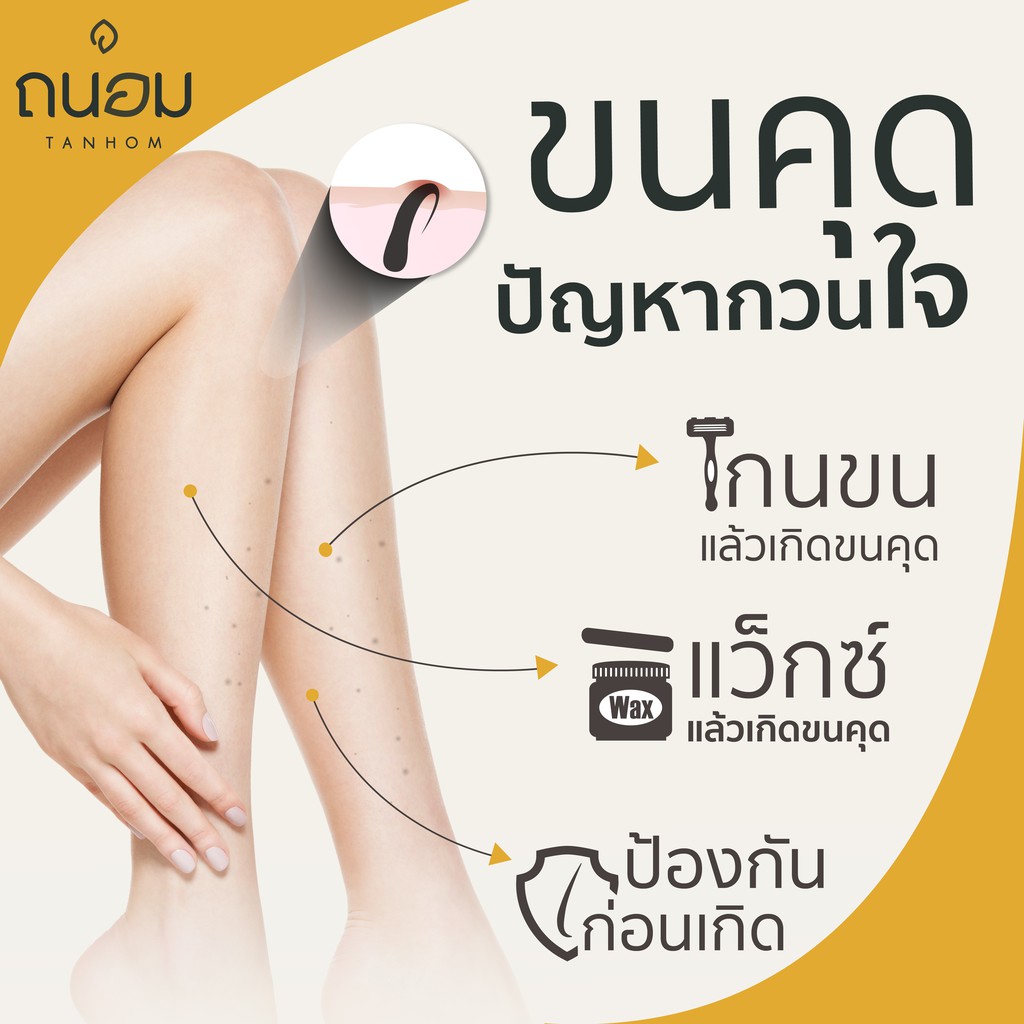 ใยบวบ ใยบวบขัดตัว ใยบวบขัดผิว ใยบวบขัดหลัง ใยขัดตัว ใยขัดตัวอาบน้ำ ใยขัด ใยขัดหลัง รูปที่ 3