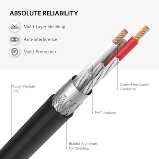 UGREEN รุ่น 10561 สายเคเบิ้ล 2RCA Male to Aux 3.5mm Female ความยาว 25cm สำหรับเครื่องเสียง โฮมเธียเตอร์ เฮดโฟน