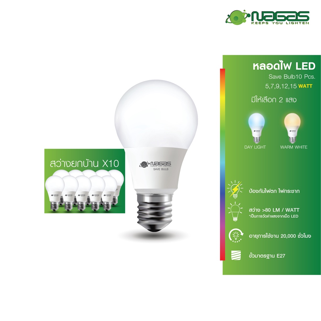 ( ชุดสุดคุ้ม 10 หลอด ) NAGAS หลอดไฟ LED รุ่น Save Bulb 5 - 15 Watt ขั้ว E27 ประหยัดไฟ รับประกัน 1 ปี