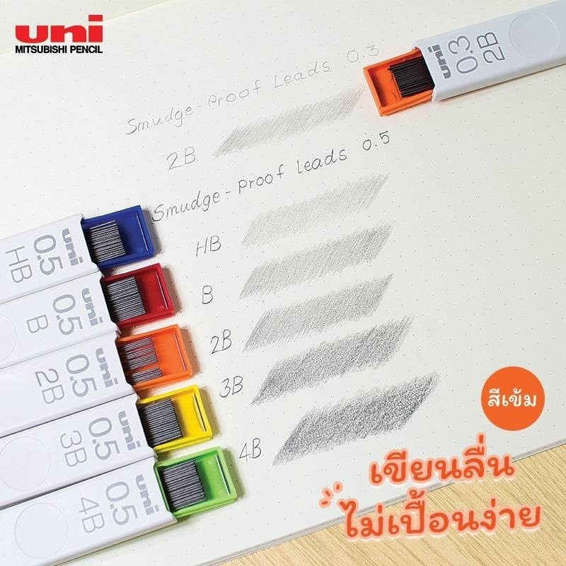 รูปภาพ 4