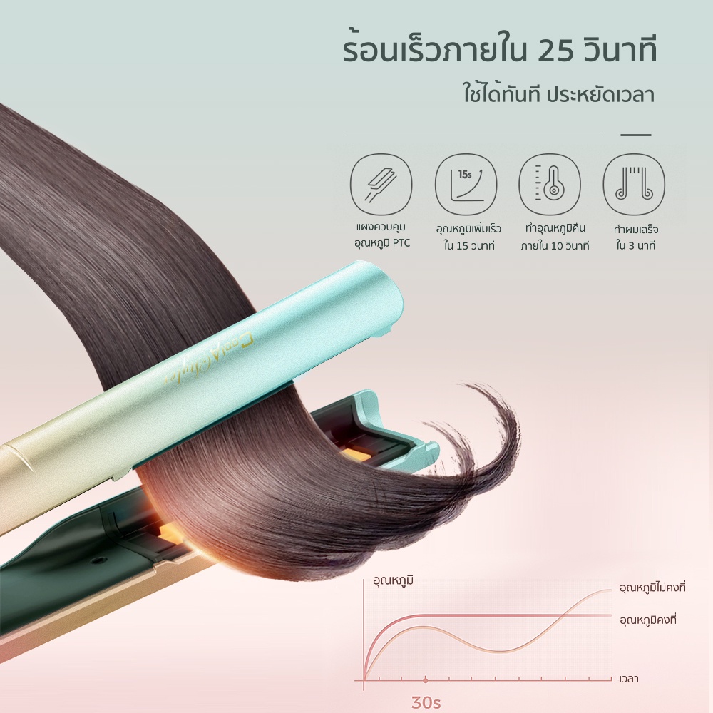 Coolastyler High-end series เครื่องหนีบผม 2IN1 เครื่องม้วนผม ใหม่ แกนม้วนผม ไอออนลบปกป้องเส้นผม  ร้อนเร็ว12S มอก. รูปที่ 5