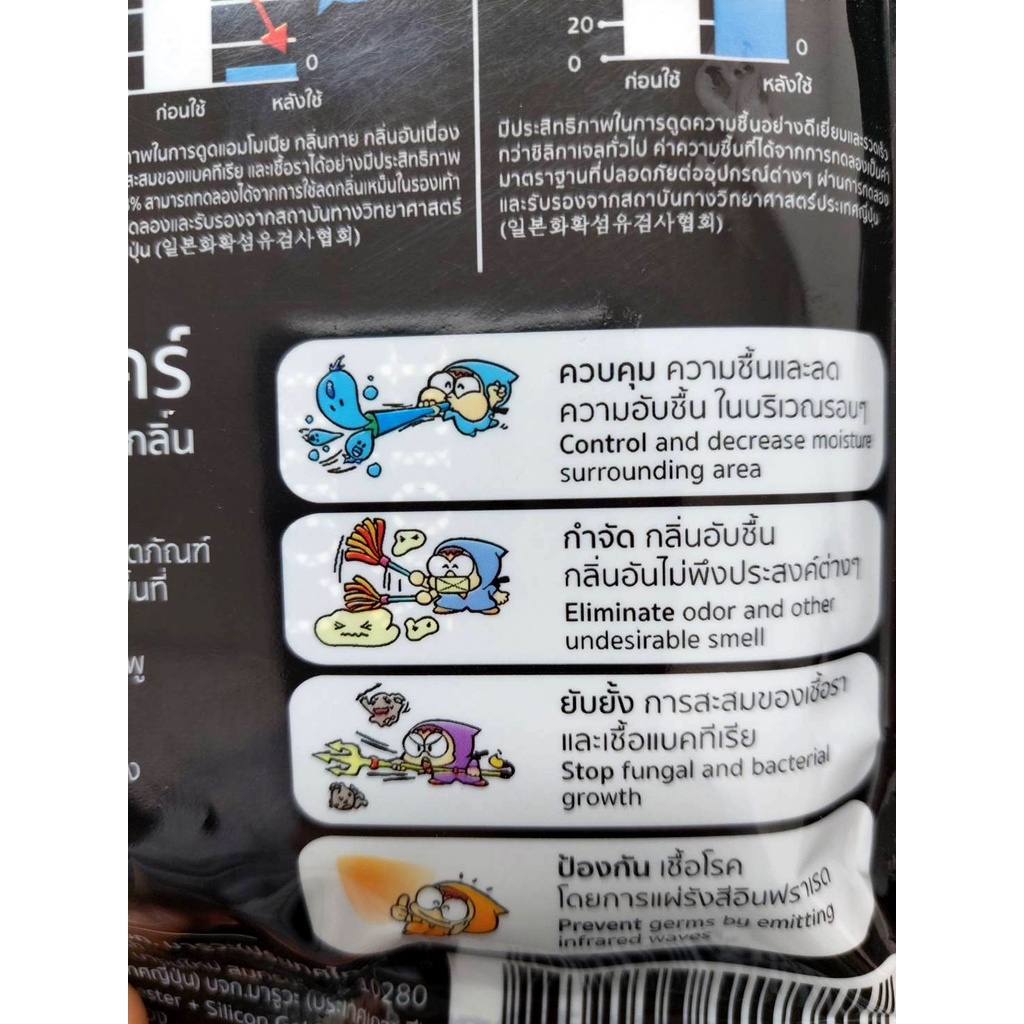 สินค้าพร้อมส่ง ผลิตภัณฑ์ควบคุมความชื้นและกำจัดกลิ่น จากประเทศญี่ปุ่น Silica Max Care